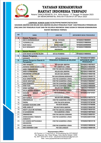 Screenshot_30-4-2026_94729_yayasankemakmuranrakyat.com