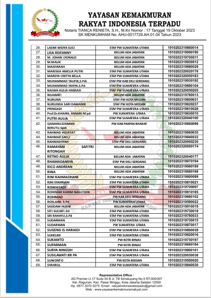 Screenshot_30-4-2026_94744_yayasankemakmuranrakyat.com