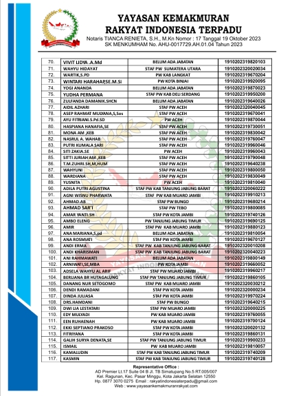 Screenshot_30-4-2026_94756_yayasankemakmuranrakyat.com