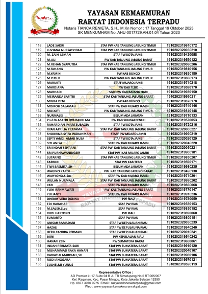 Screenshot_30-4-2026_94826_yayasankemakmuranrakyat.com