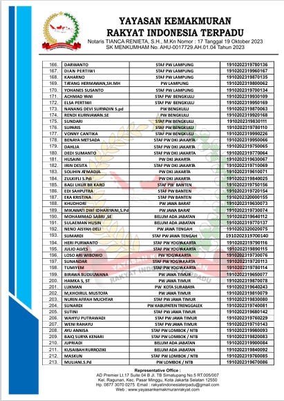 Screenshot_30-4-2026_94844_yayasankemakmuranrakyat.com